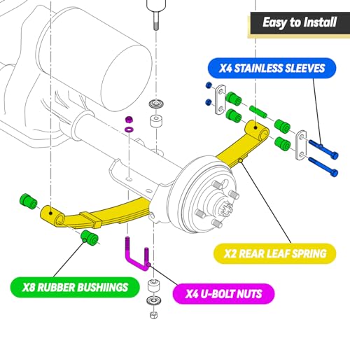 Heavy Duty EZGO TXT Golf Cart Rear Leaf Spring Bushings & Sleeves Kit, Fits EZGO TXT 1994-Up Golf Cart - 4 Leaf|B0CWTSWBDG