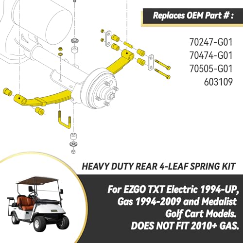 Heavy Duty EZGO TXT Golf Cart Rear Leaf Spring Bushings & Sleeves Kit, Fits EZGO TXT 1994-Up Golf Cart - 4 Leaf|B0CWTSWBDG