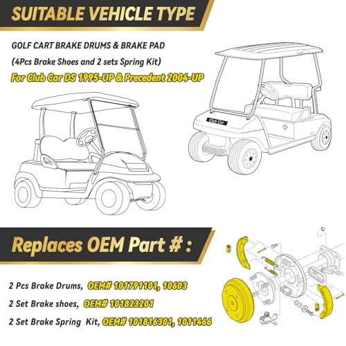 SAMXOMAP Golf Cart Brake Repair Kit fit Club Car DS 1995-Up and Precedent 2004-Up,Club Car Brake Drums & Brake Pads & Brake Shoes Spring Kit,OEM# 1018163-01,1011466, 1018232-01, 1017911-01