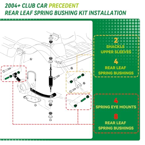 SAMXOMAP Club Car Precedent Bushing Kit, Golf Cart Bushing and Sleeve Kits, Front Suspension & Rear Suspension and A Arm Bushing Kits, Fit for Precedent 2004-Up, OEM #102506601, 102506401, 102956201, 102956201