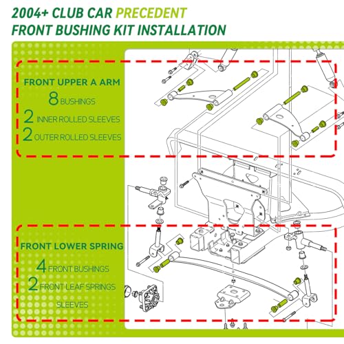 SAMXOMAP Club Car Precedent Bushing Kit, Golf Cart Bushing and Sleeve Kits, Front Suspension & Rear Suspension and A Arm Bushing Kits, Fit for Precedent 2004-Up, OEM #102506601, 102506401, 102956201, 102956201